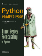 Python时间序列预测