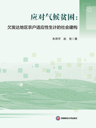 应对气候贫困:欠发达地区农户适应性生计的社会建构在线阅读