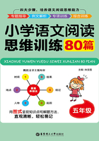 小学语文阅读思维训练80篇（五年级）在线阅读