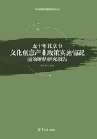 近十年北京市文化创意产业政策实施情况绩效评估研究报告 (文化政策与管理研究丛书)