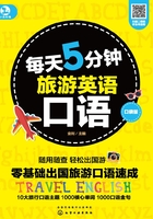 每天5分钟旅游英语口语(口袋版)在线阅读