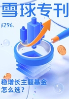 雪球专刊296期：稳增长主题基金怎么选？在线阅读