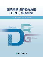 医院疾病诊断相关分组（DRG）实施实务在线阅读