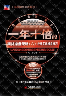 一年十倍的期貨操盤策略(六):經典操盤技巧