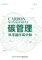 碳管理：从零通往碳中和在线阅读