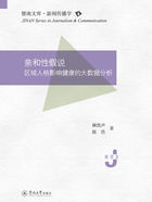 暨南文库·新闻传播学·亲和性假说:区域人格影响健康的大数据分析在线阅读