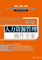 新編人力資源管理操作全案在線閱讀