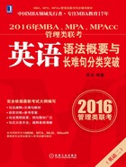 2016年MBA、MPA、MPAcc管理类联考英语语法概要与长难句分类突破在线阅读