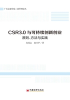 CSR3.0与可持续创新创业