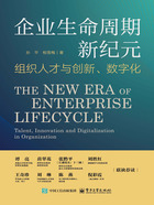 企业生命周期新纪元：组织人才与创新、数字化在线阅读