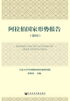 阿拉伯國家形勢報告（2016）在線閱讀