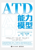 ATD能力模型在线阅读