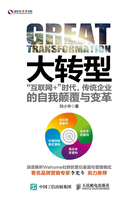 大转型：“互联网+”时代，传统企业的自我颠覆与变革在线阅读