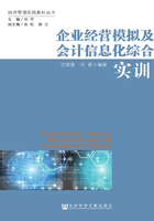 企业经营模拟及会计信息化综合实训在线阅读