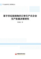 基于供应链视角的订单生产式企业生产批量决策研究在线阅读