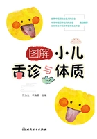 图解小儿舌诊与体质在线阅读