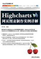 Highcharts网页图表制作实例详解 (Web开发典藏大系)