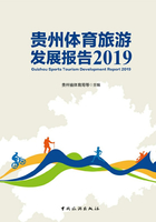 贵州体育旅游发展报告2019