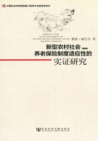 新型农村社会养老保险制度适应性的实证研究在线阅读