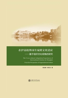 在沪高校外国专家跨文化适应在线阅读