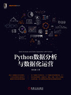 Python数据分析与数据化运营在线阅读