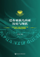 巴布亚新几内亚历史与现状