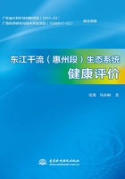 东江干流（惠州段）生态系统健康评价在线阅读