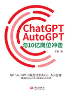 ChatGPT、AutoGPT与10亿岗位冲击：GPT-4、GPT-5等迭代和AIGC、AGI生存