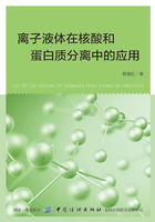 离子液体在核酸和蛋白质分离中的应用