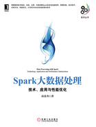 Spark大数据处理：技术、应用与性能优化在线阅读