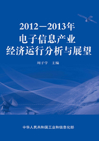 2012～2013年电子信息产业经济运行分析与展望