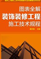 图表全解装饰装修工程施工技术规程在线阅读