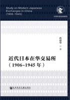 近代日本在华交易所（1906～1945年）