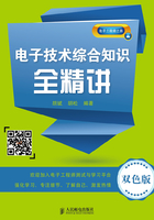 电子技术综合知识全精讲（双色版）