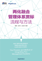 两化融合管理体系贯标流程与方法在线阅读