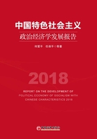 中国特色社会主义政治经济学发展报告2018