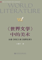 《世界文学》中的美术：从老《译文》到《世界文学》