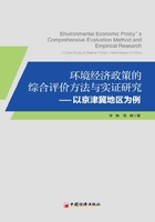 环境经济政策的综合评价方法与实证研究：以京津冀地区为例