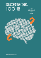 家庭预防中风100招在线阅读