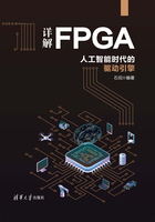 详解FPGA：人工智能时代的驱动引擎在线阅读