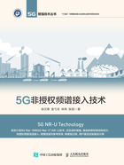 5G非授权频谱接入技术