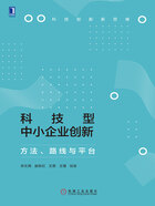 科技型中小企业创新：方法、路线与平台在线阅读