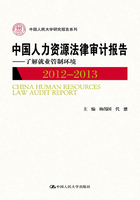 中国人力资源法律审计报告2012-2013：了解就业管制环境