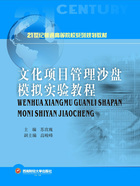 文化项目管理沙盘模拟实验教程