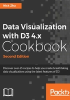 Data Visualization with D3 4.x Cookbook（Second Edition）在線閱讀