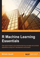 R Machine Learning Essentials