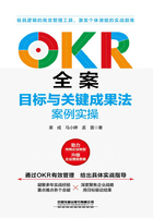 OKR全案：目标与关键成果法案例实操在线阅读