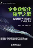 企业数智化转型之路：智能化数字平台建设及应用实践在线阅读