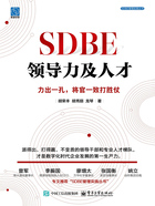 SDBE领导力及人才：力出一孔，将官一致打胜仗