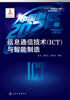 信息通信技术（ICT）与智能制造在线阅读